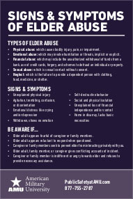 Signs & Symptoms Of Elder Abuse card