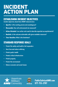 Incident Action Plan card